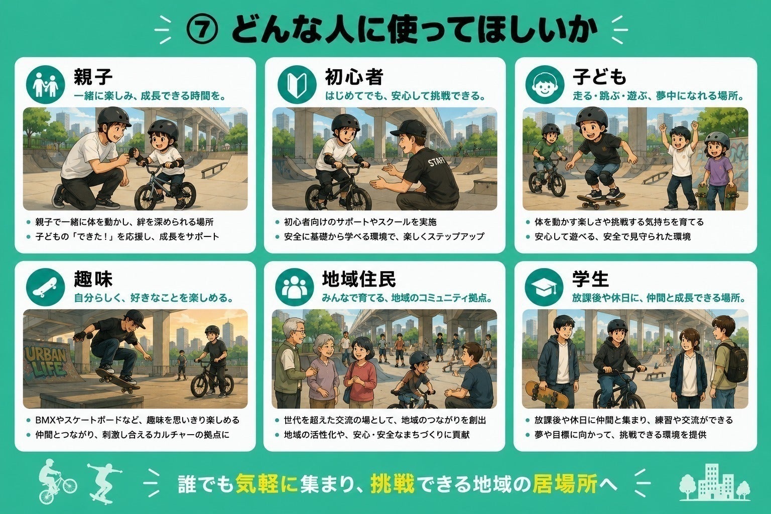 5番目のメイン画像