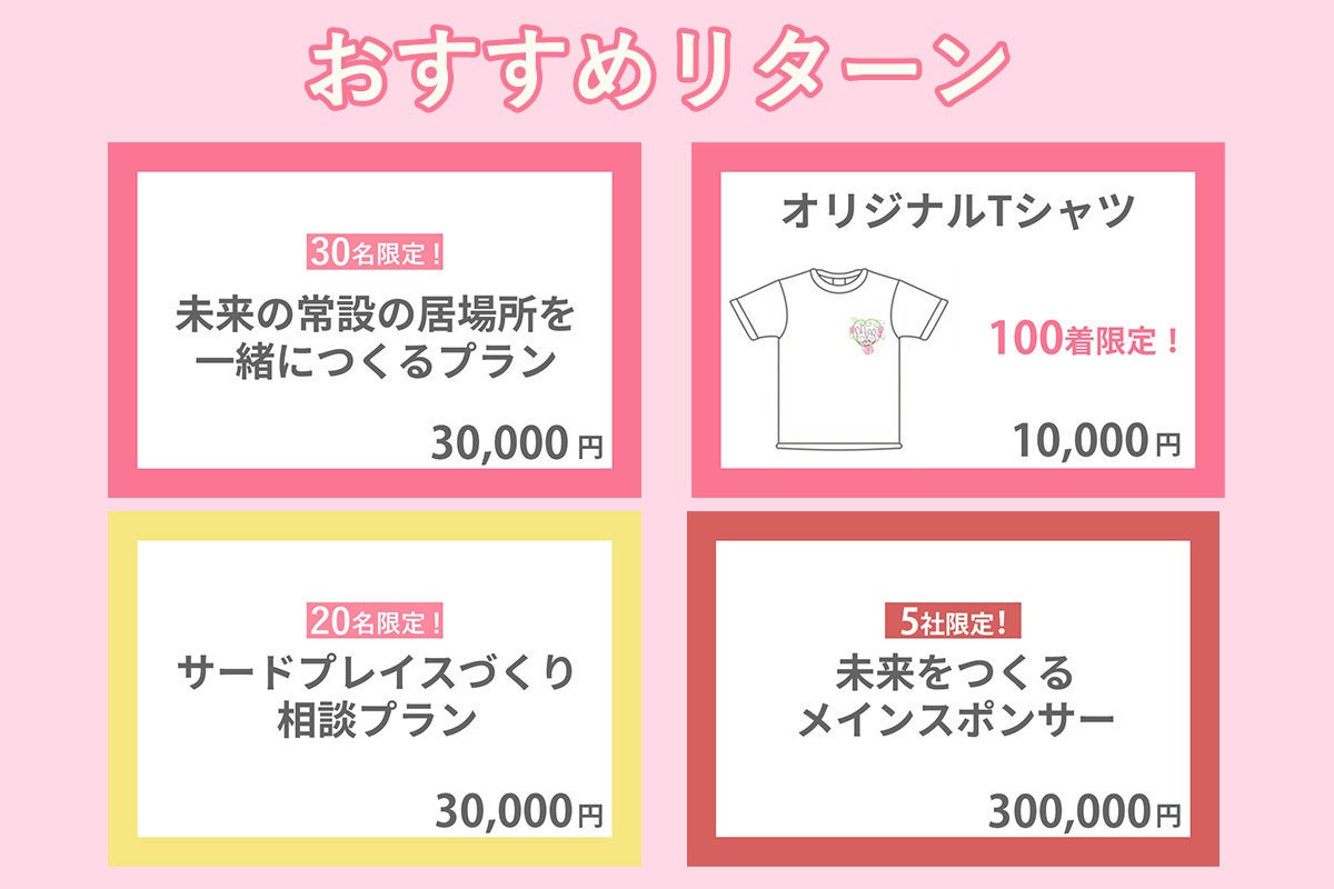 5番目のメイン画像