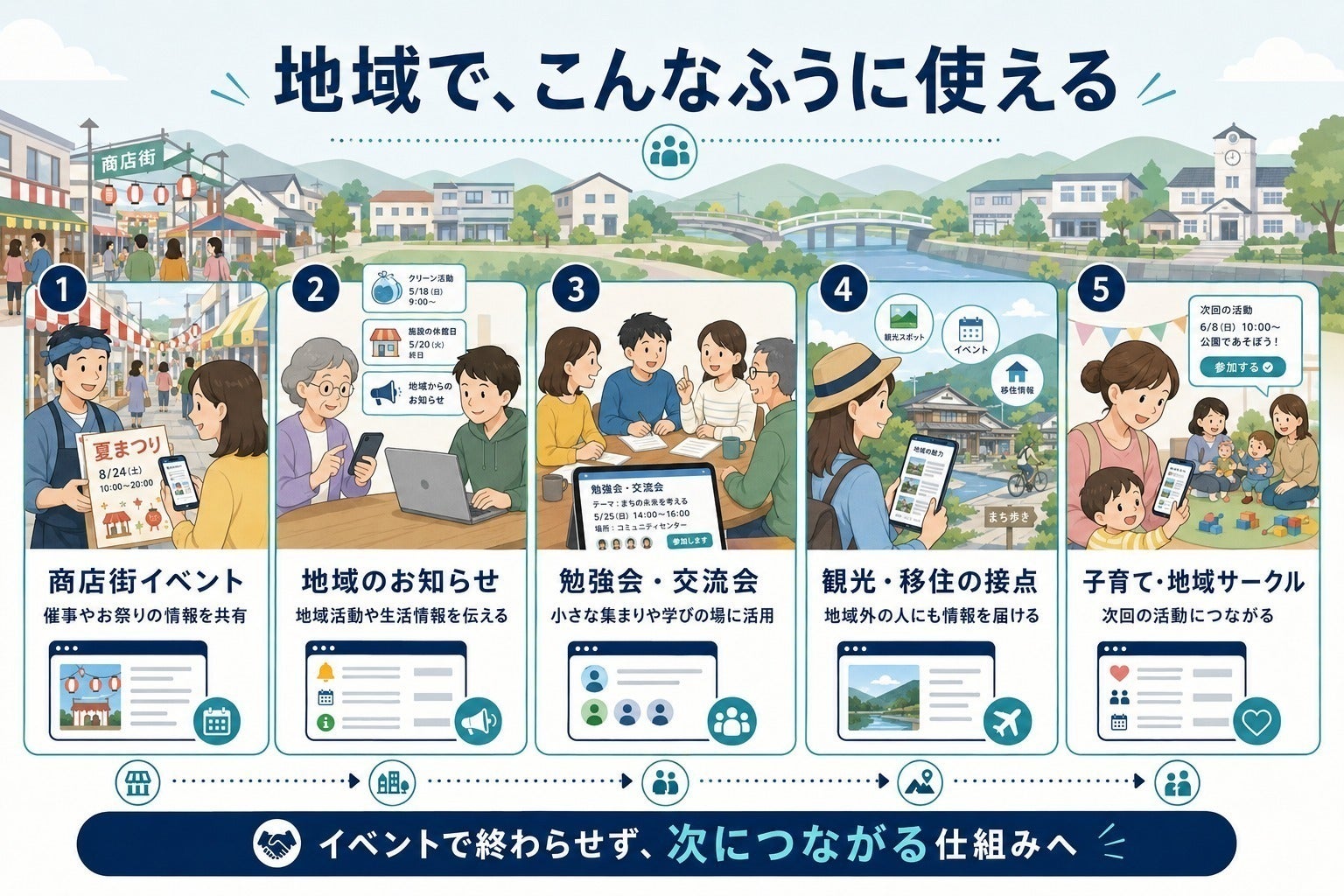 5番目のメイン画像