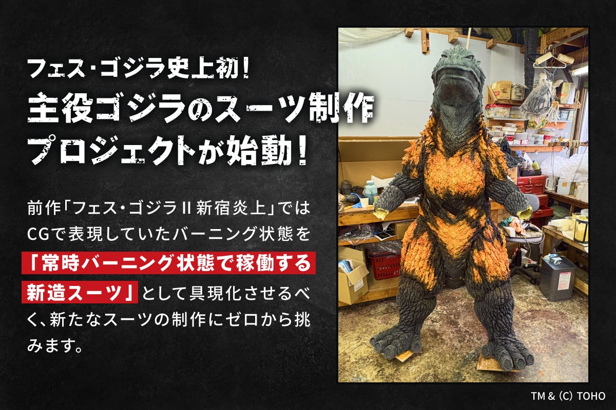 支援者限定【活動報告① モンスターXスーツ検収会】／【Backer