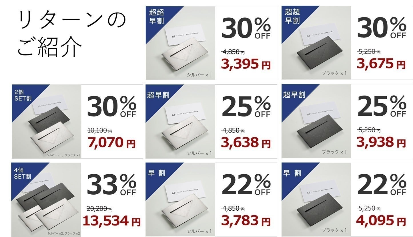 名刺交換をスマートに。燕三条の純チタン極薄2mm名刺ケース｜EDGECase