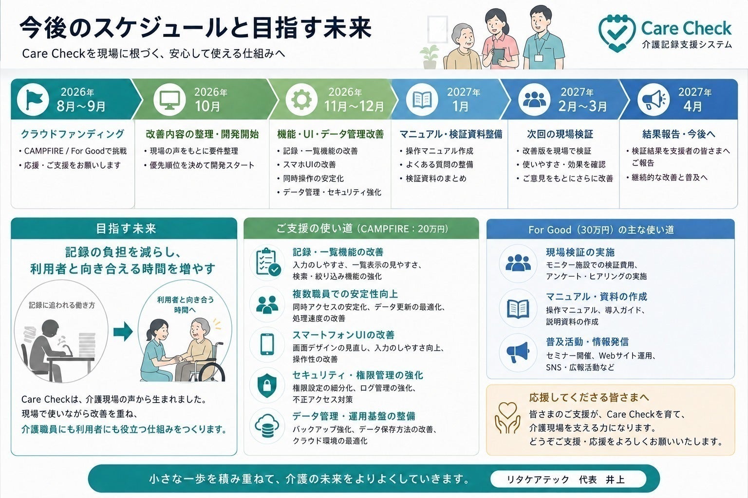 4番目のメイン画像