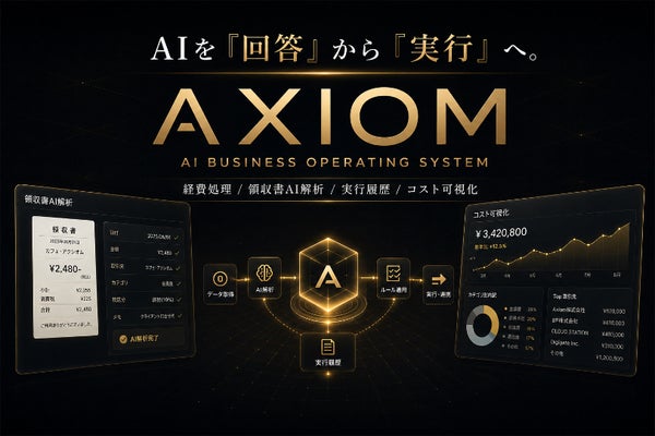 Axiom
