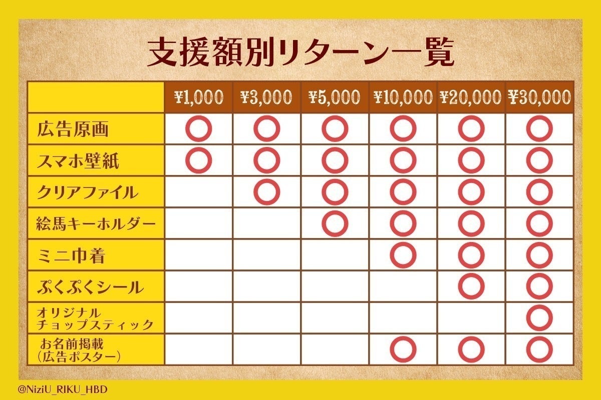 4番目のメイン画像