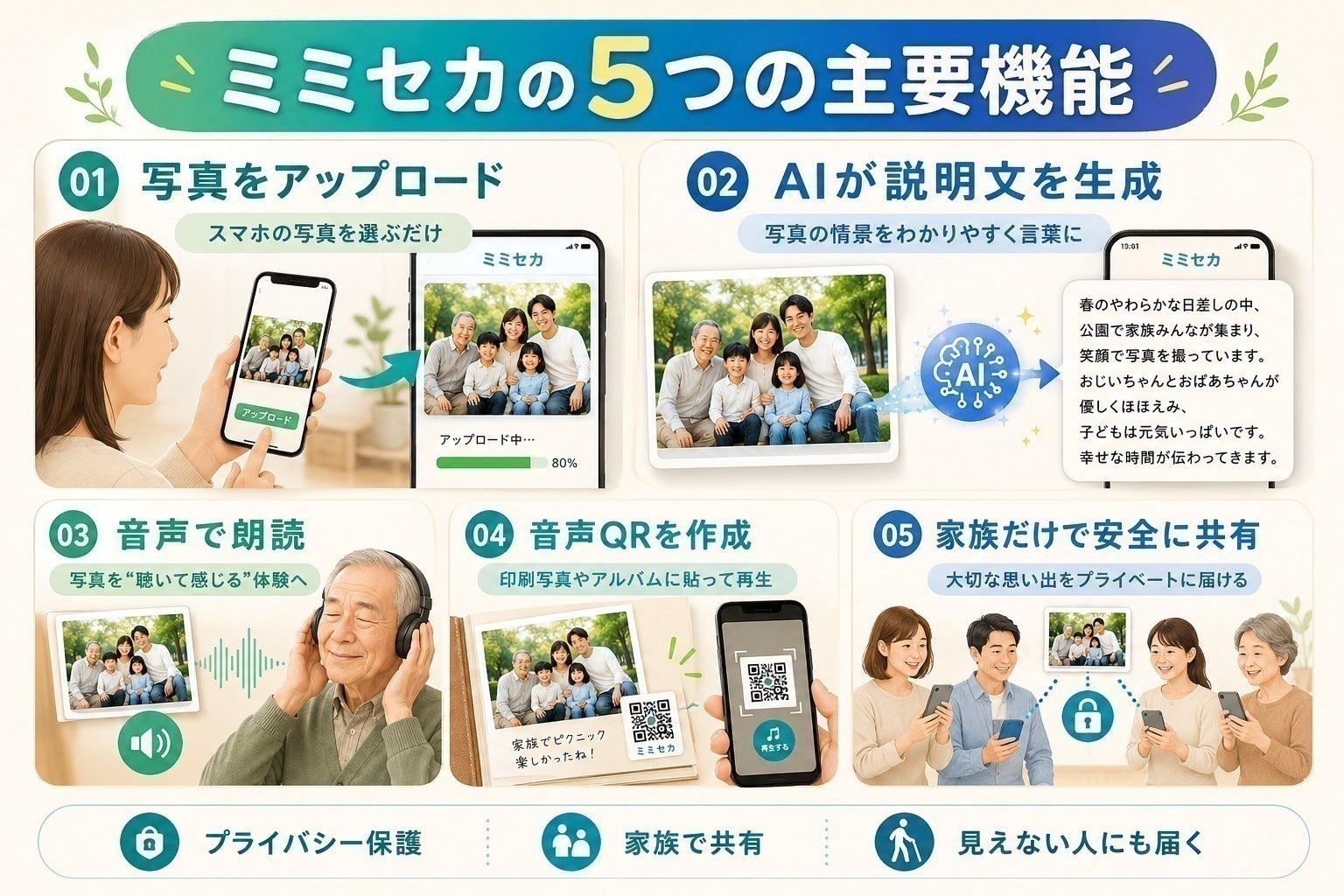3番目のメイン画像