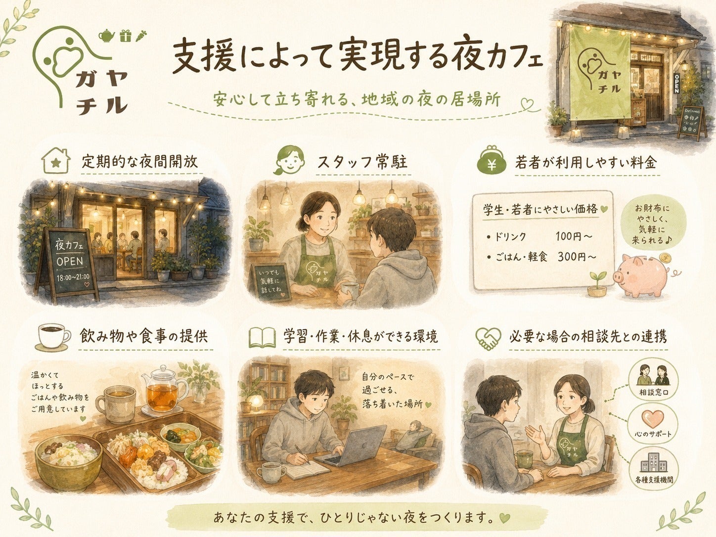 4番目のメイン画像