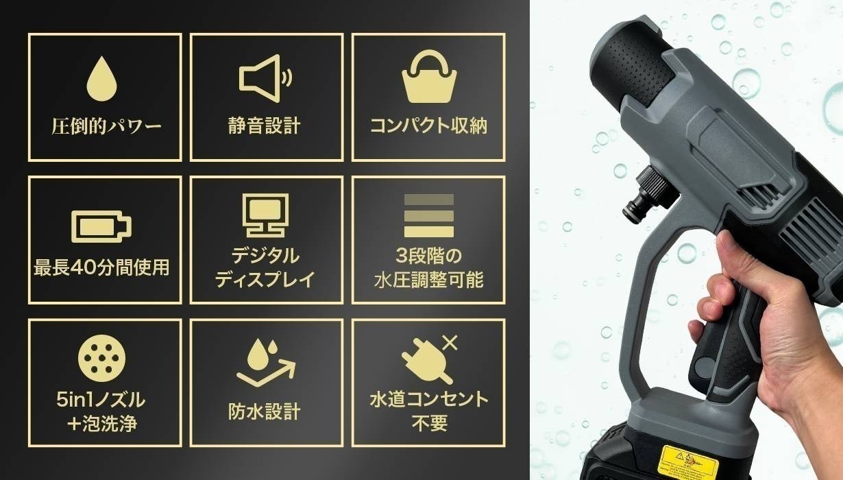 高圧洗浄機 12MPa 小型 防水 無段階調整ノズル フォームノズル グレー 高圧洗浄機 12MPa 小型 防水 無段階調整ノズル フォームノズル グレー