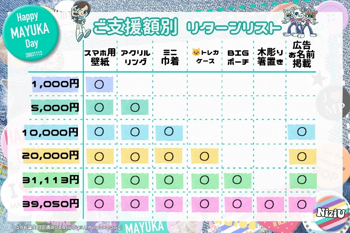 4番目のメイン画像