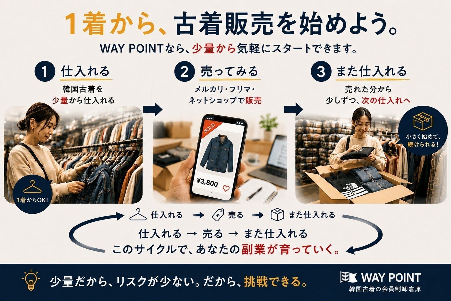 3番目のメイン画像