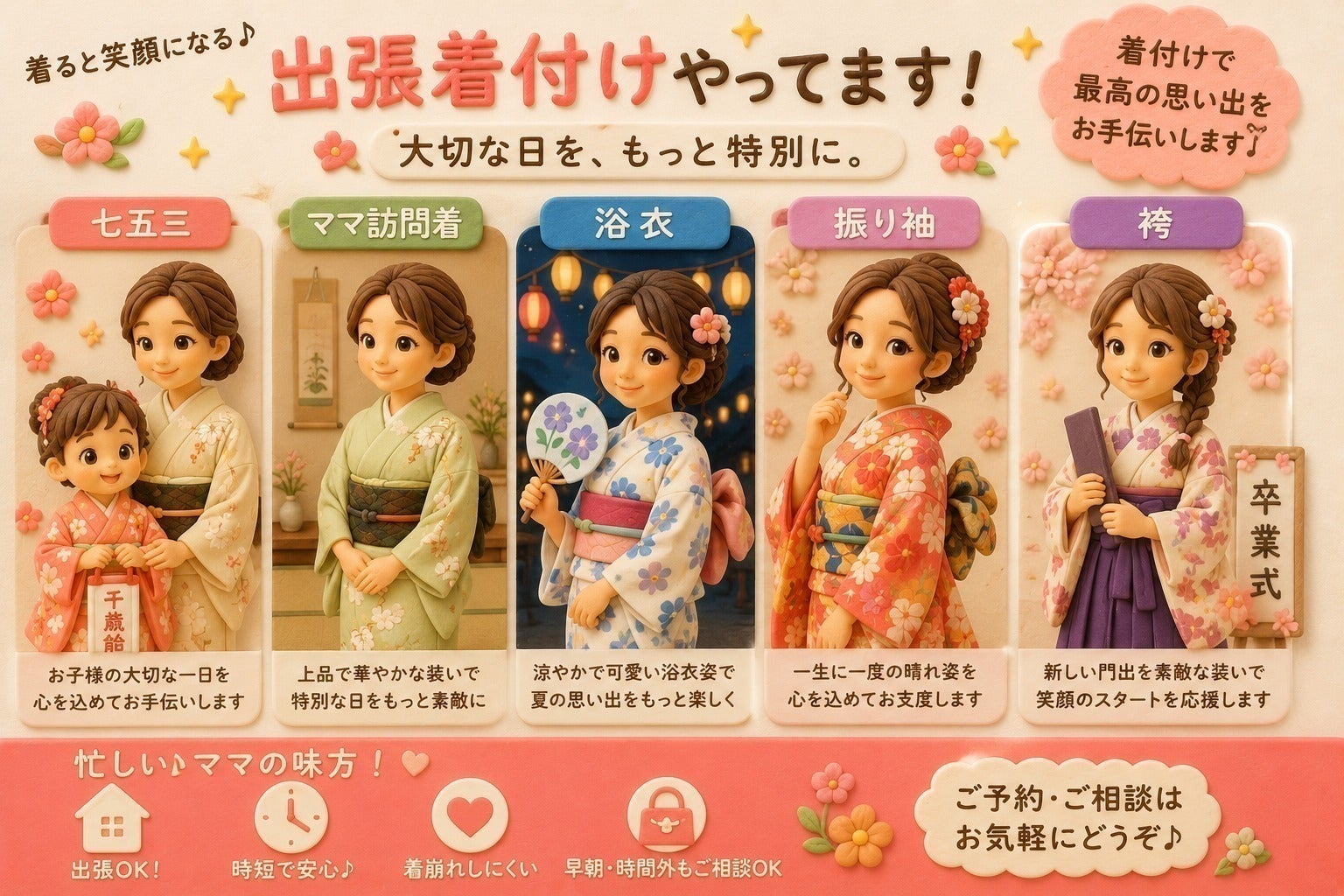 3番目のメイン画像