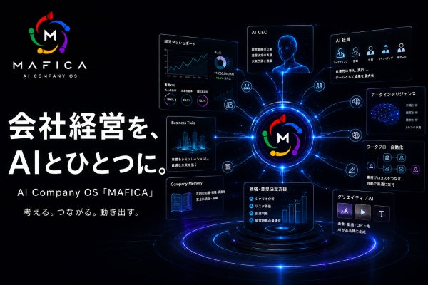 MAFICA
