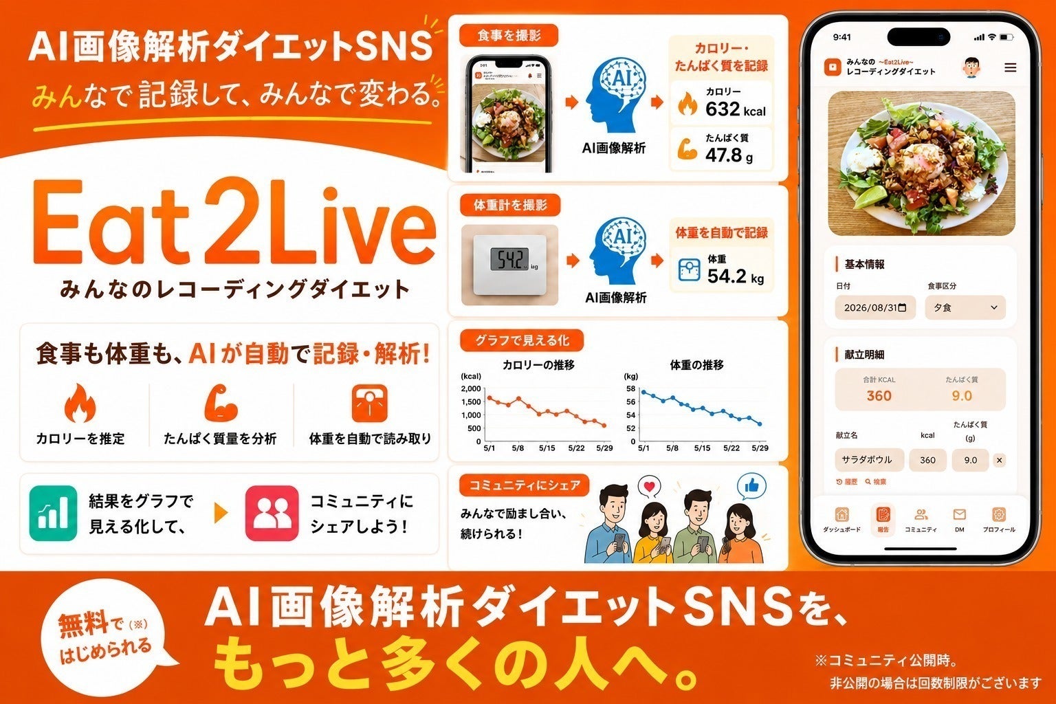 2番目のメイン画像