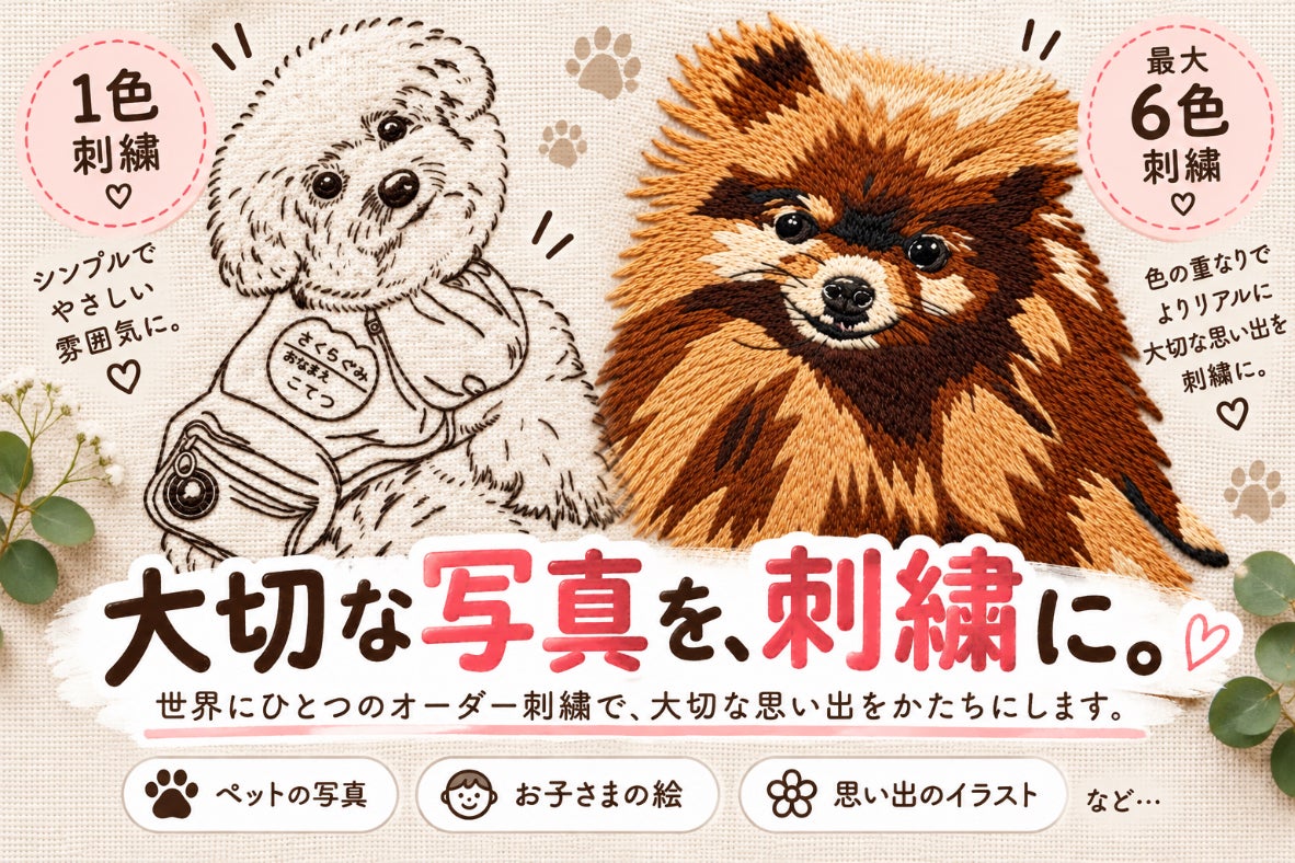 1番目のメイン画像