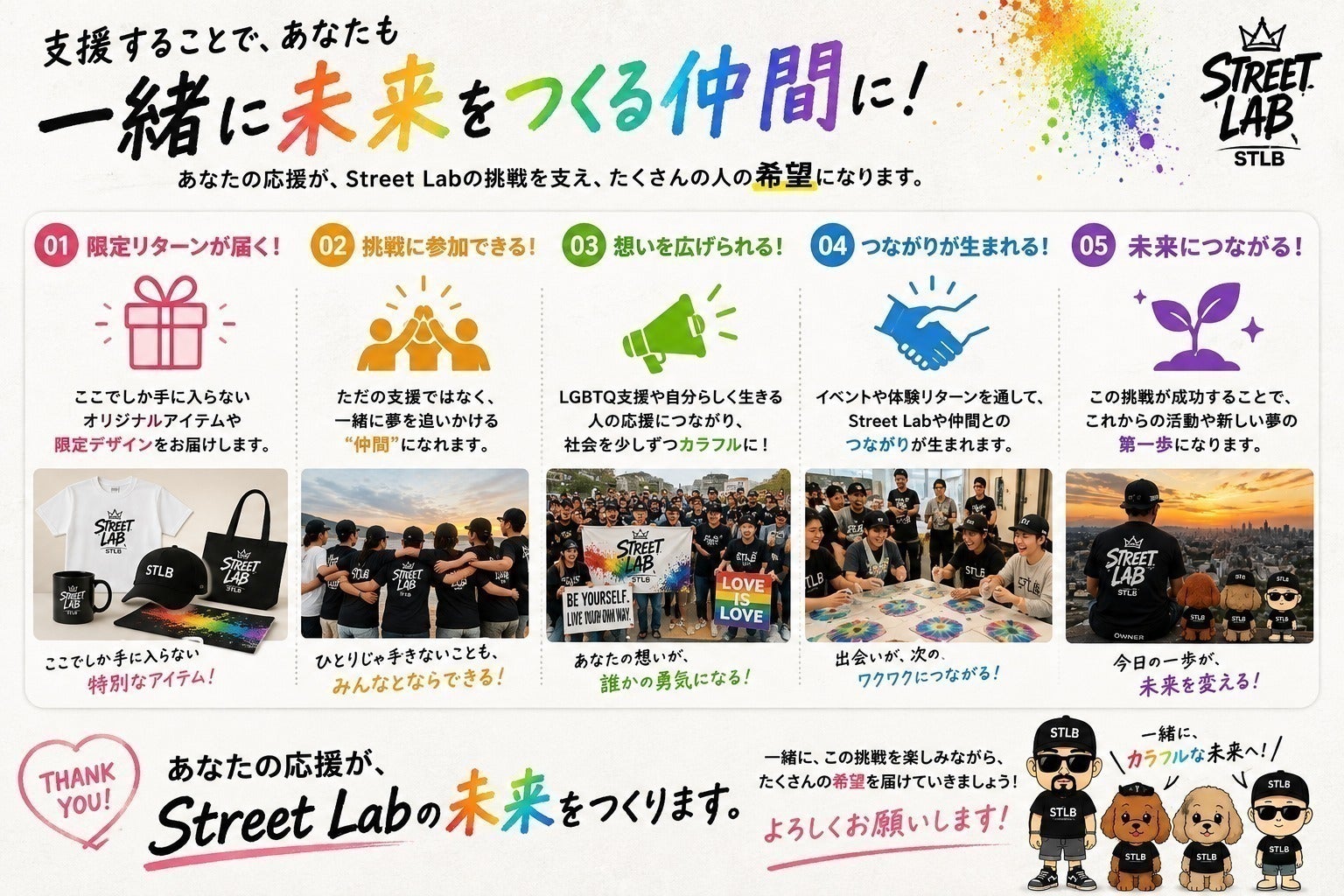 3番目のメイン画像