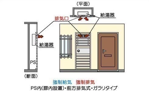 4番目のメイン画像