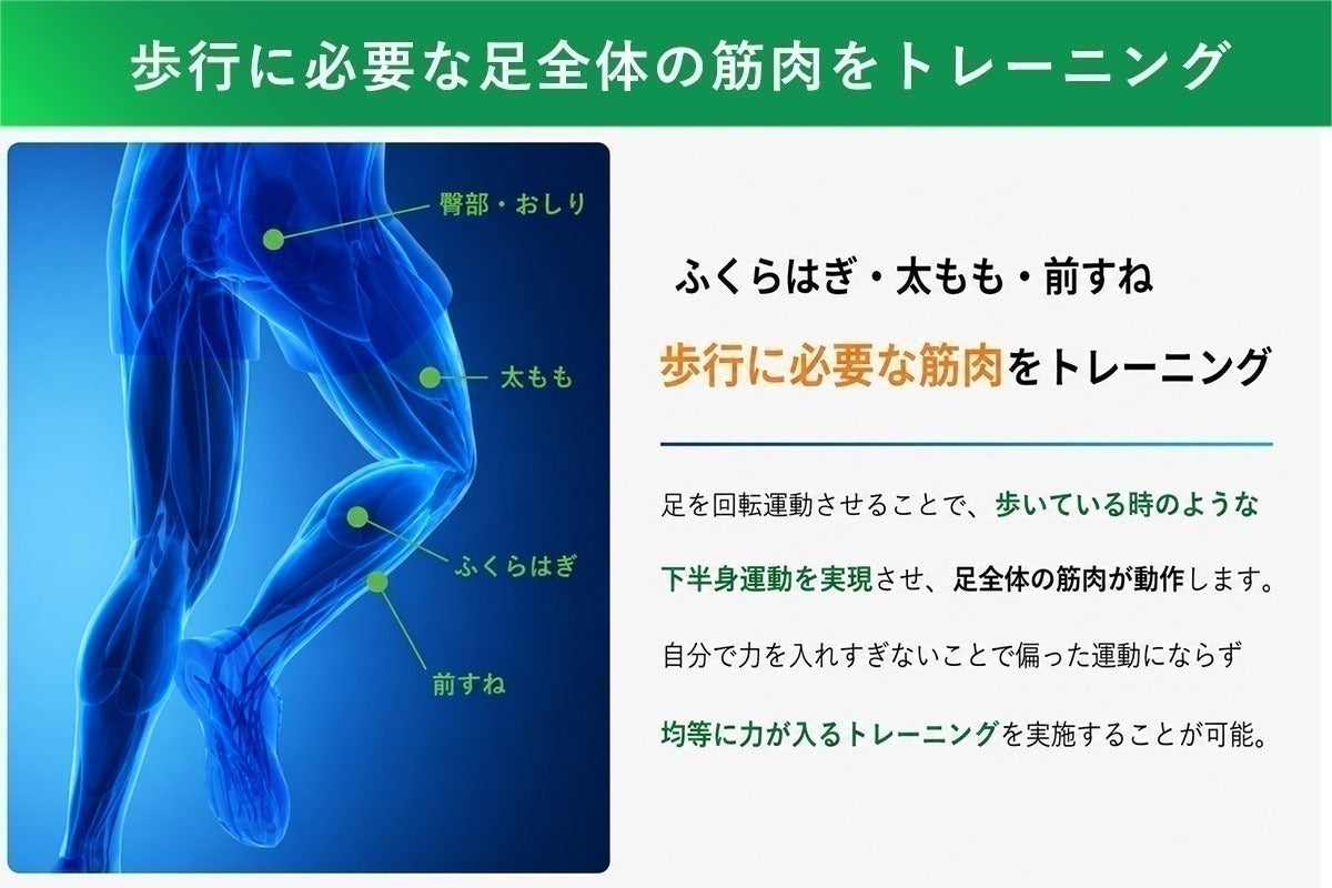 歩く力を鍛える！ウォーキングサポートマシン「ARUKI WALK
