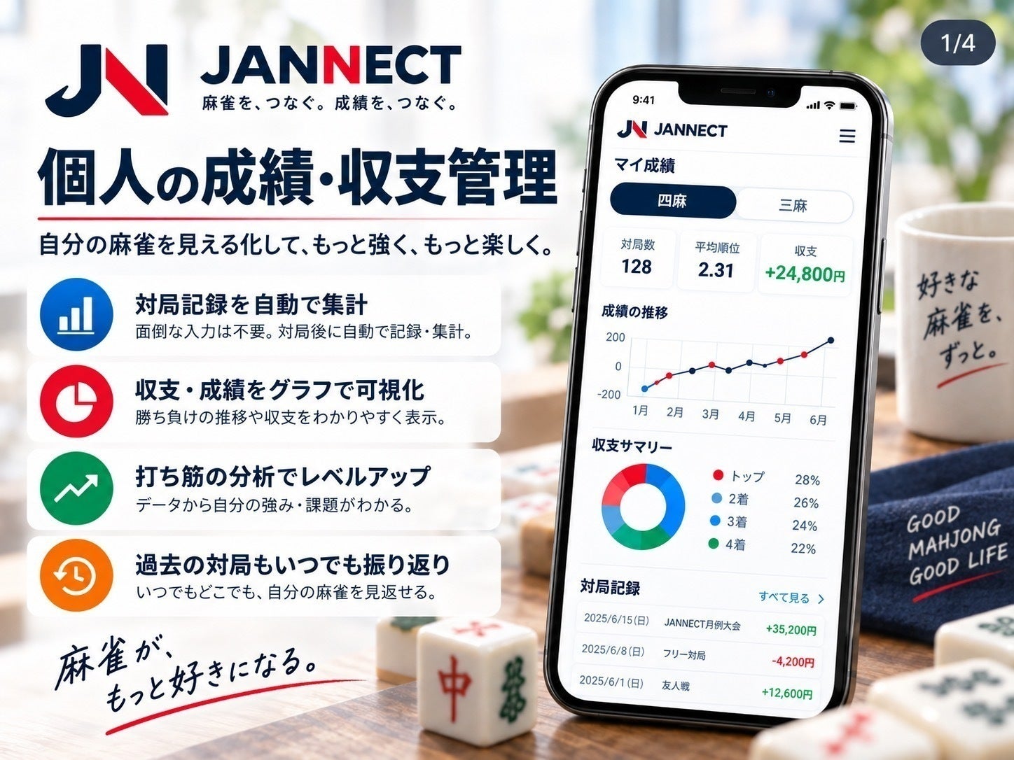 2番目のメイン画像