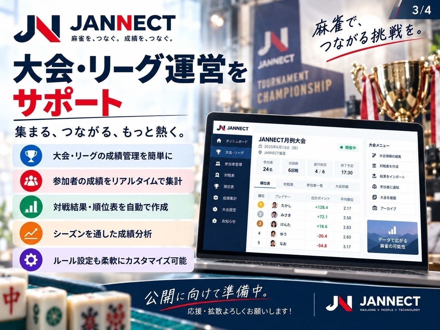 4番目のメイン画像
