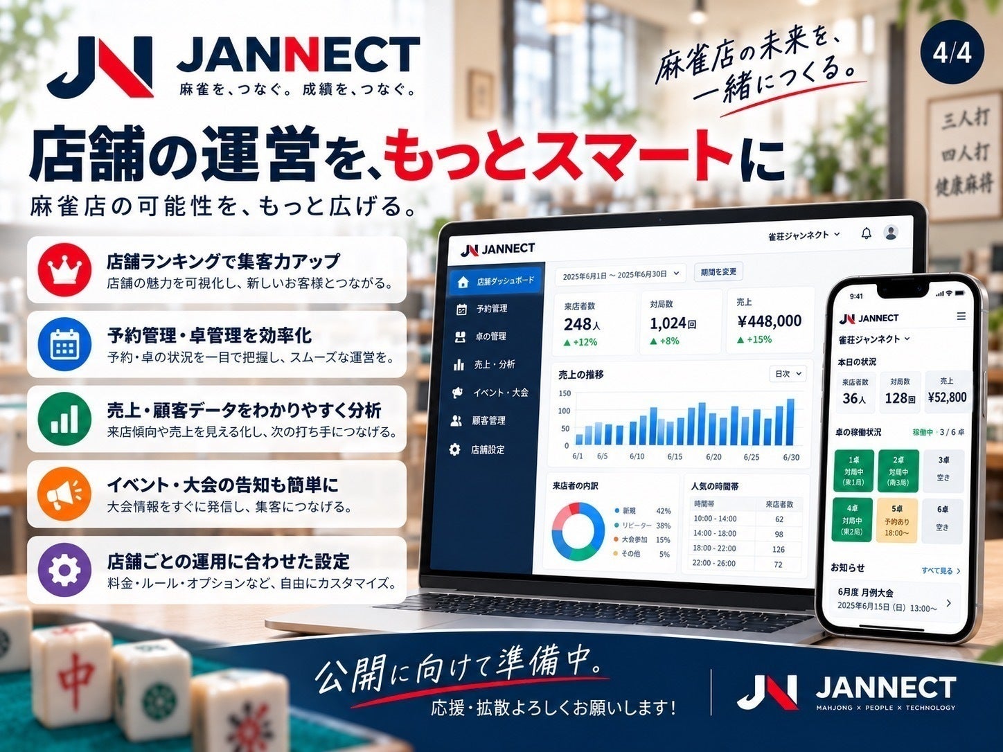 5番目のメイン画像