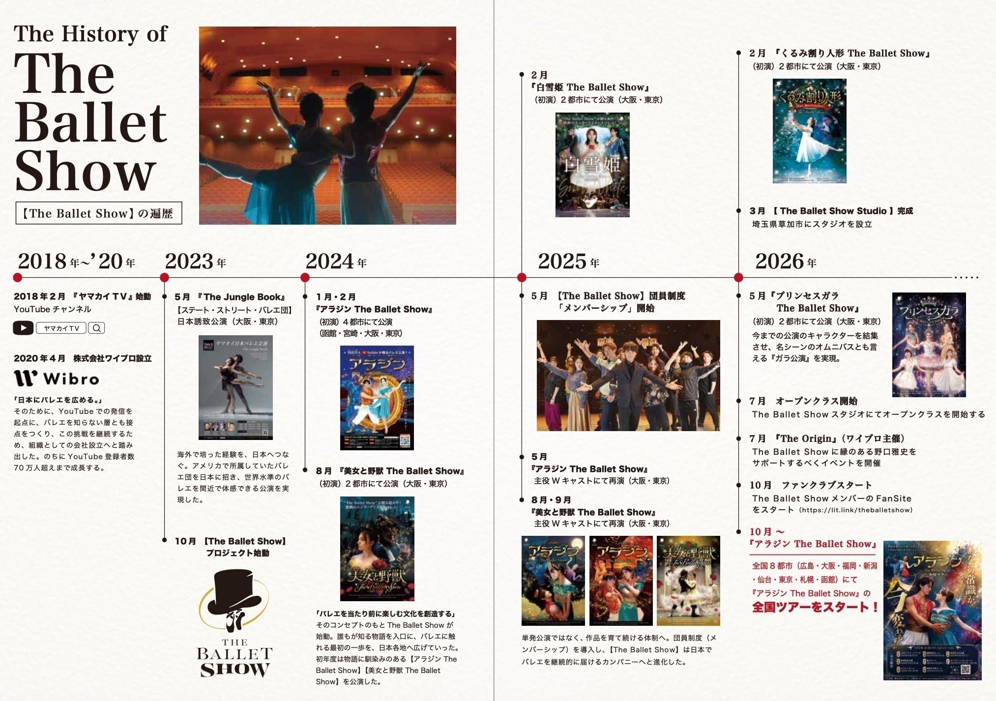 ヤマカイネレア『アラジンThe Ballet Show』全国ツアー2026開催 ヤマカイネレア『アラジンThe Ballet Show』全国ツアー2026開催