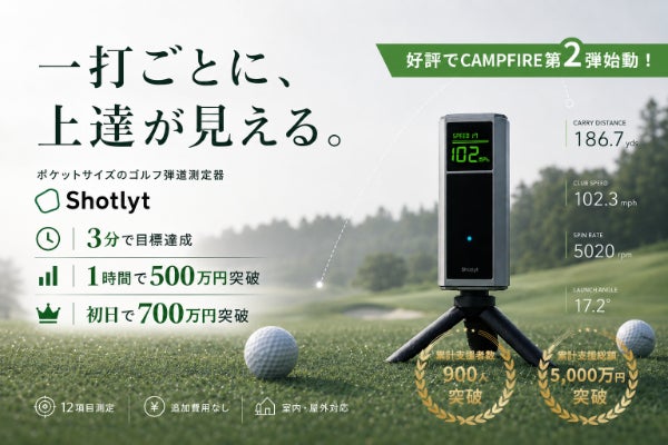 累計5,000万円突破】一打を可視化。ゴルフ弾道測定器「Shotlyt」第2弾