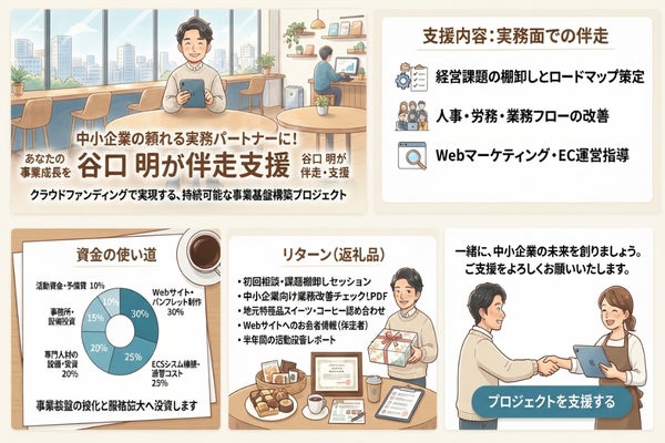 人手不足に悩むお店、中小企業を実務で支える【業務改善・経営支援サービス】