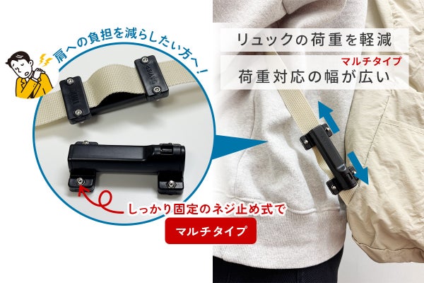 肩への衝撃を緩和するリュックのサスペンション 耐荷重を広くしたマルチタイプ