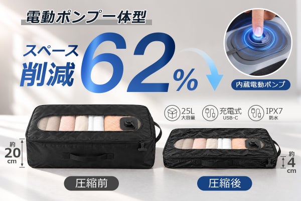 もう、手動で空気を抜かない! 電動ポンプ一体型の新しい圧縮収納バッグ