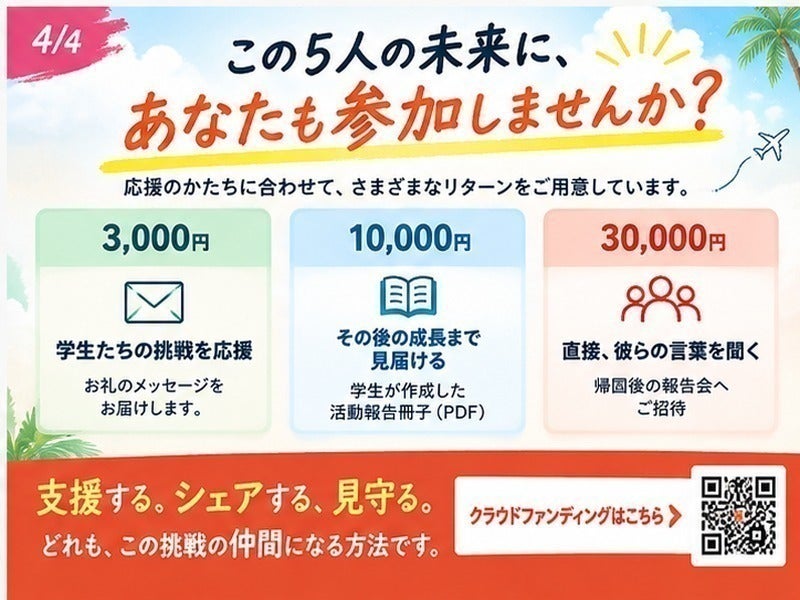 5番目のメイン画像
