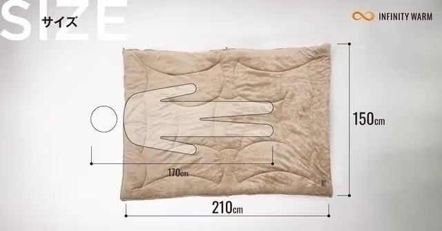 5番目のメイン画像