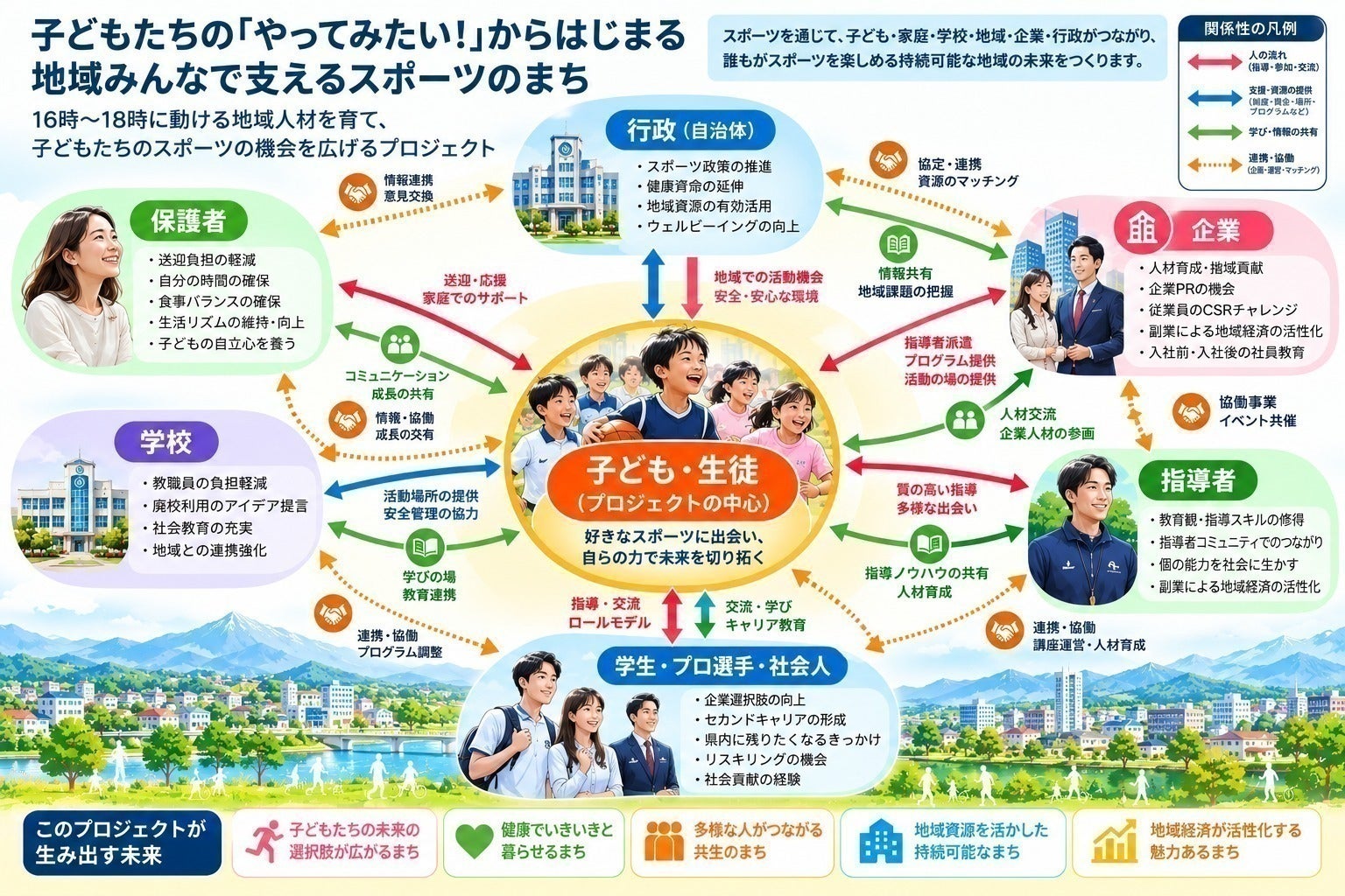 4番目のメイン画像