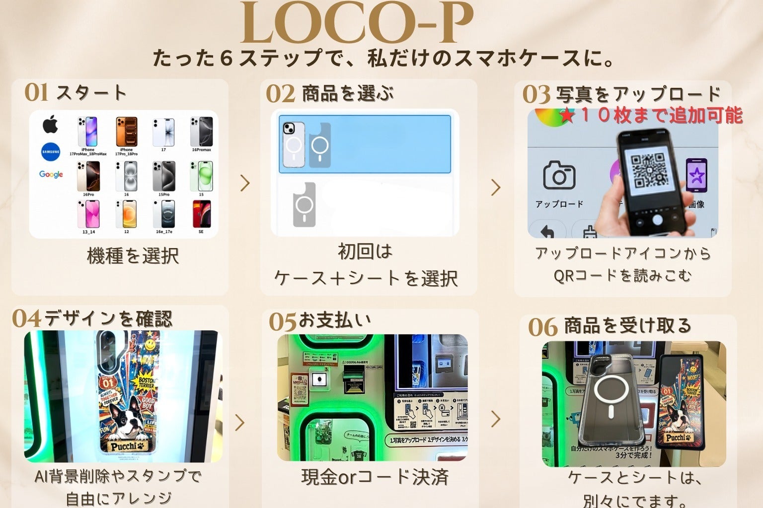 2番目のメイン画像