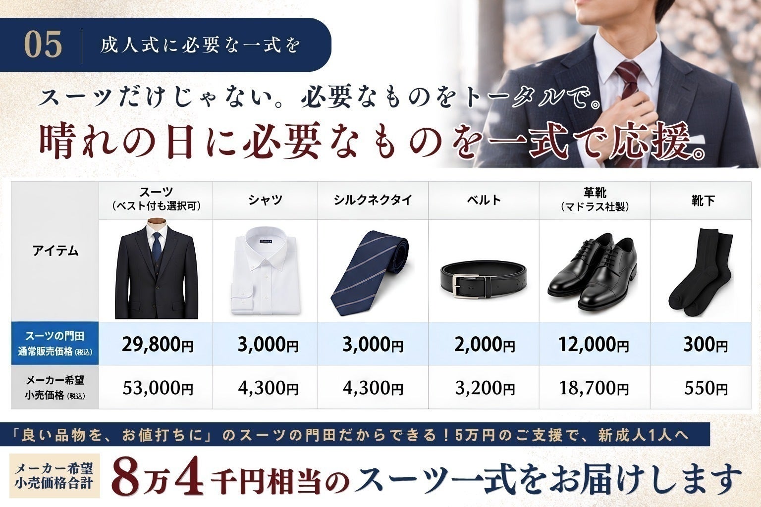 5番目のメイン画像