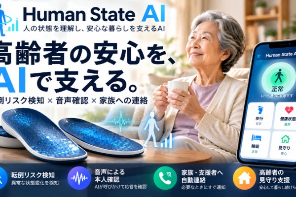 Human State AI