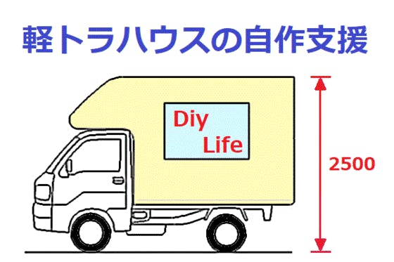 軽トラハウスの作り方 自作支援と軽キャンピングカーのオフグリットlife Campfire キャンプファイヤー