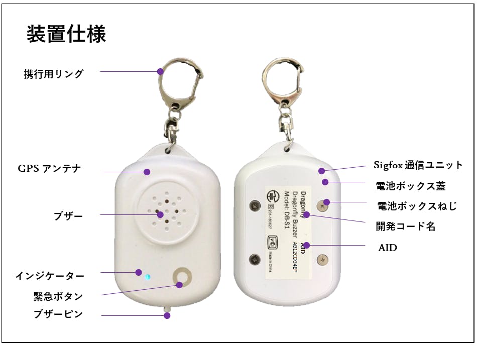 フランスからやってきた通信機能付き安全安心な みまもり防犯ブザー Campfire キャンプファイヤー フランスからやってきた通信機能付き安全安心な みまもり防犯ブザー Campfire キャンプファイヤー