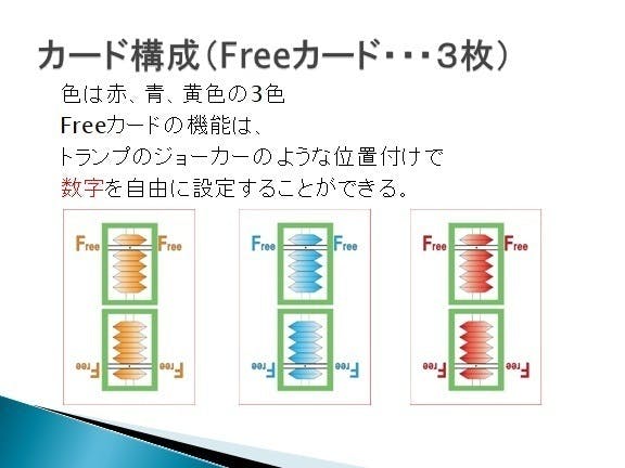 そろばんカードゲームで暗算力を身につけよう Campfire キャンプファイヤー そろばんカードゲームで暗算力を身につけよう Campfire キャンプファイヤー