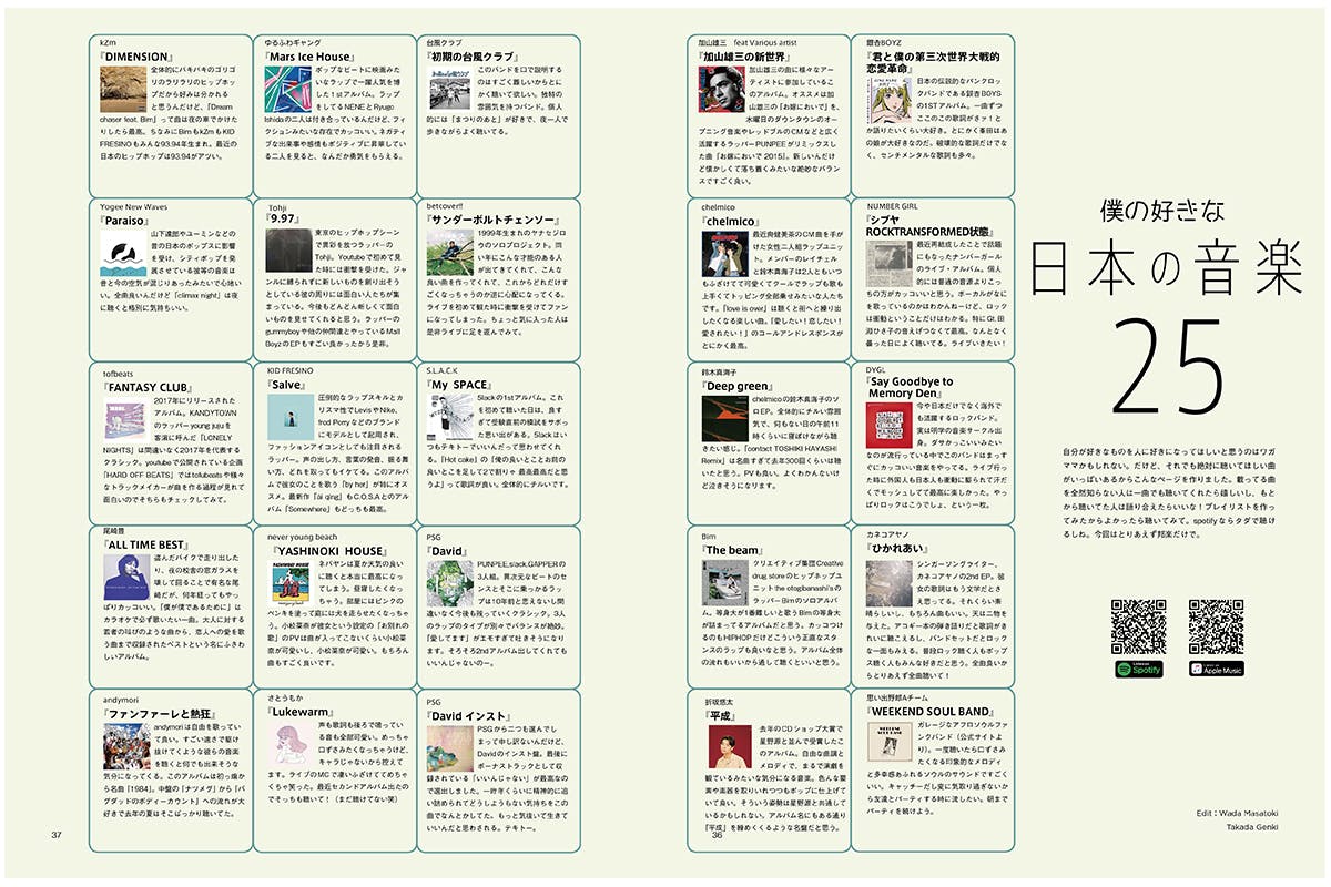 大学生の大学生による大学生のための雑誌 の支援者一覧 Campfire キャンプファイヤー 大学生の大学生による大学生のための雑誌 の支援者一覧 Campfire キャンプファイヤー
