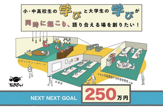 小 中高校生の学びと 大学生の学びが同時に起こり 語り合える場を京都に創りたい Campfire キャンプファイヤー