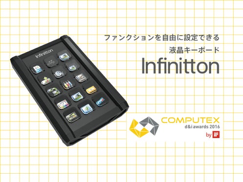 Infinitton