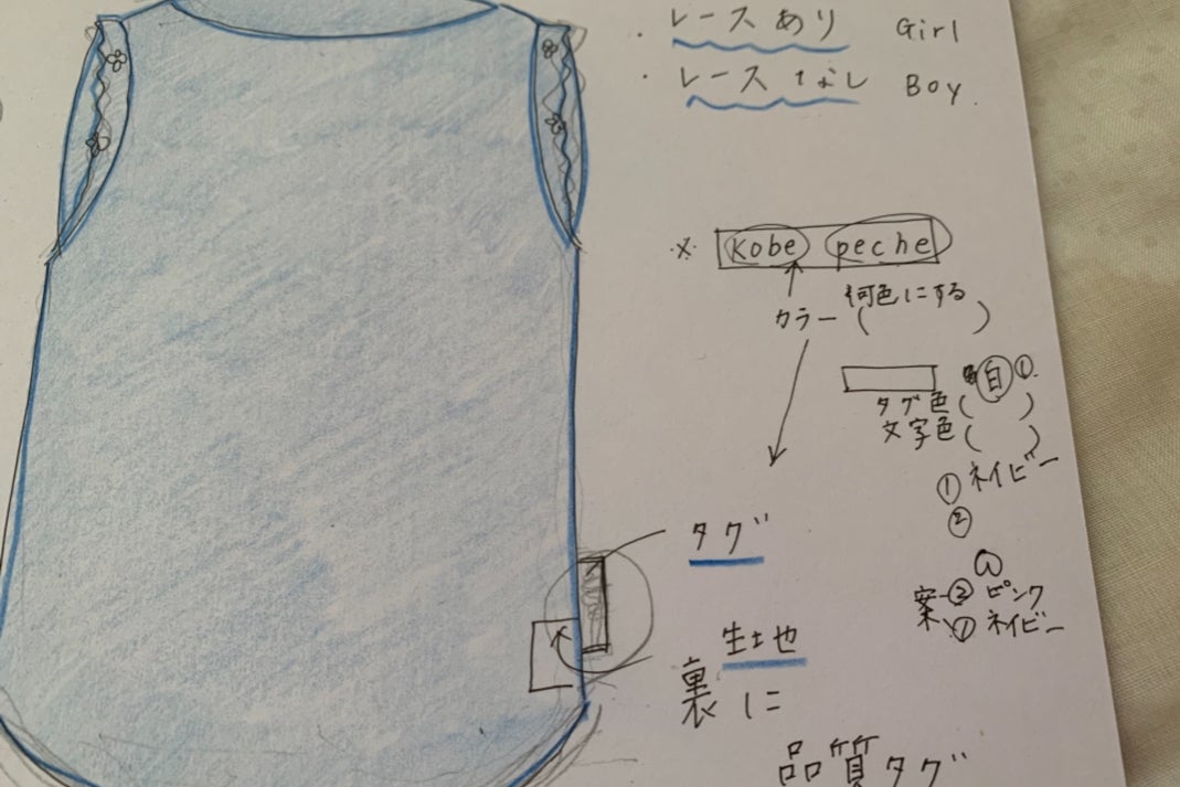 1番目のメイン画像