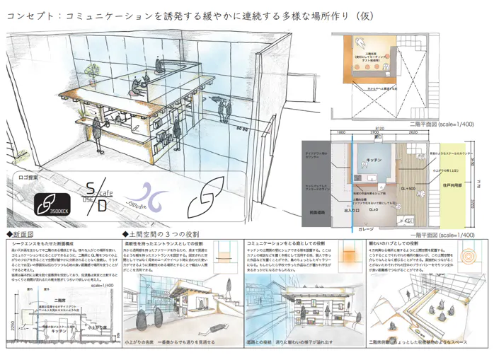 2番目のメイン画像