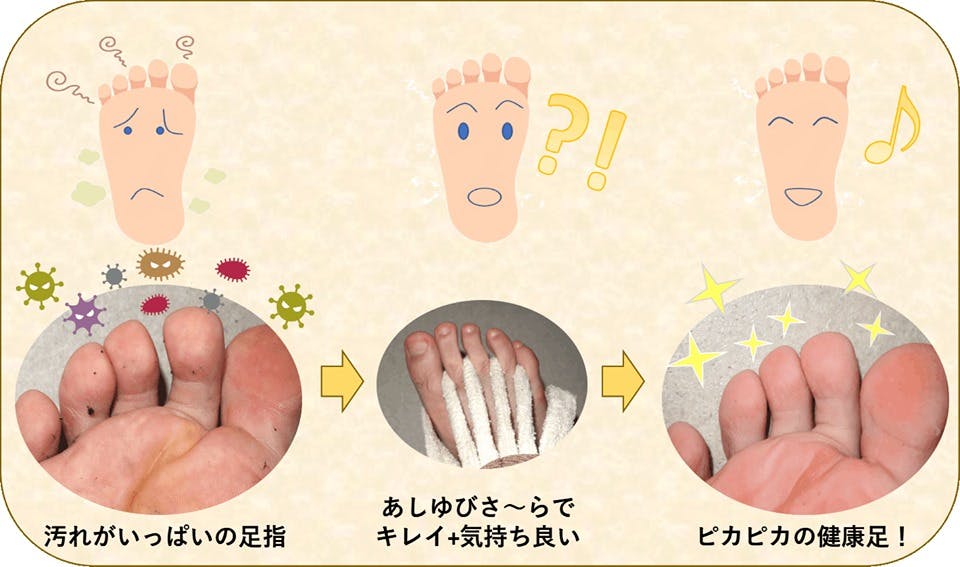 タオルソムリエが本気で作った 爽快 快感 足がよろこぶ 足指間洗浄専用タオル Campfire キャンプファイヤー タオルソムリエが本気で作った 爽快 快感 足がよろこぶ 足指間洗浄専用タオル Campfire キャンプファイヤー
