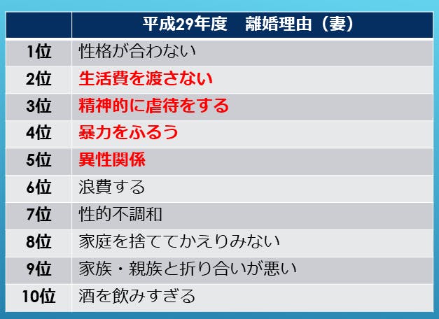 浮気 Dvモラハラに悩む女性の心を救うネイルリセットセラピーを全国に普及させたい Campfire キャンプファイヤー 浮気 Dvモラハラに悩む女性の心を救うネイルリセットセラピーを全国に普及させたい Campfire キャンプファイヤー