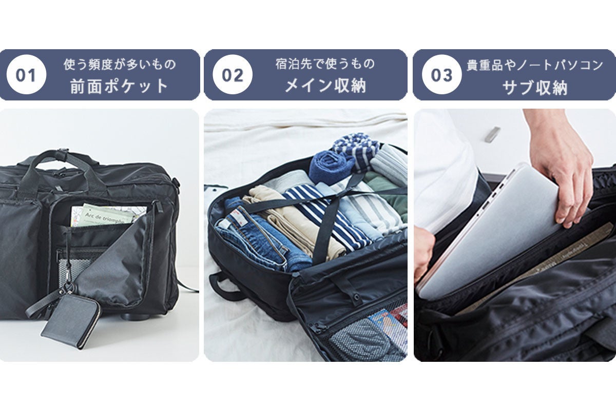 キャリーバッグのいらない簡単パッキングリュック3WAY OVERNIGHTER 