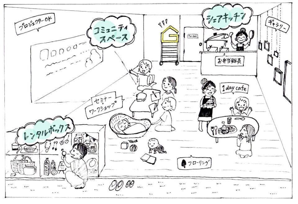 奈良生駒 ママ達のためのシェアキッチン コミュニティスペースを作り