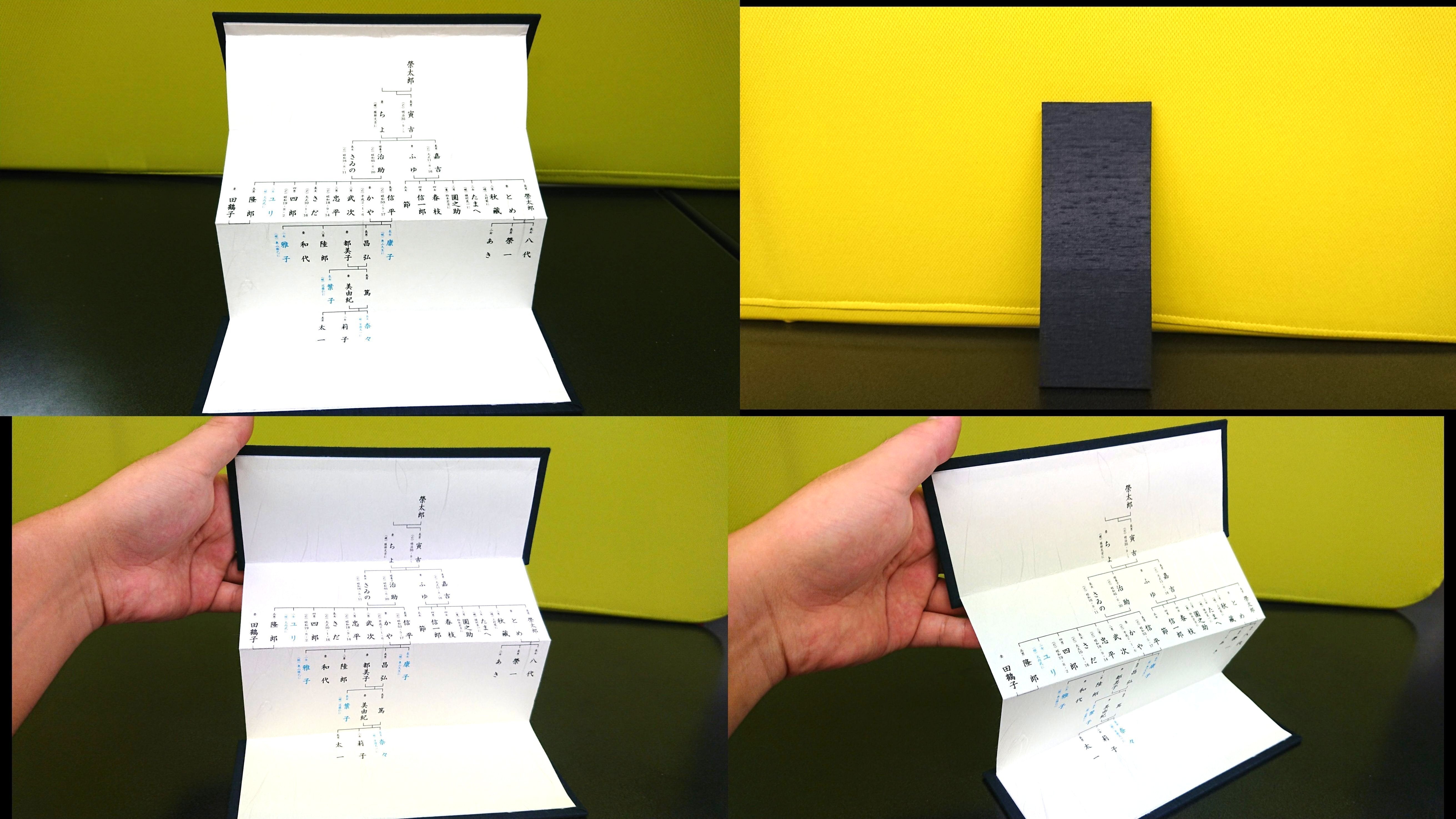 家族の 絆 をたどる旅 永遠 とわ 家系図 を広めたい Campfire キャンプファイヤー 家族の 絆 をたどる旅 永遠 とわ 家系図 を広めたい Campfire キャンプファイヤー