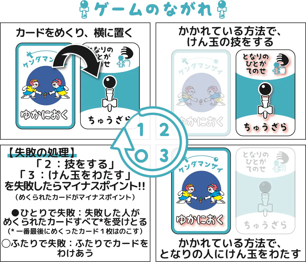 ケンダマンザイ イラスト 突然のむちゃぶり ぜひご覧ください Campfire キャンプファイヤー ケンダマンザイ イラスト 突然のむちゃぶり ぜひご覧ください Campfire キャンプファイヤー