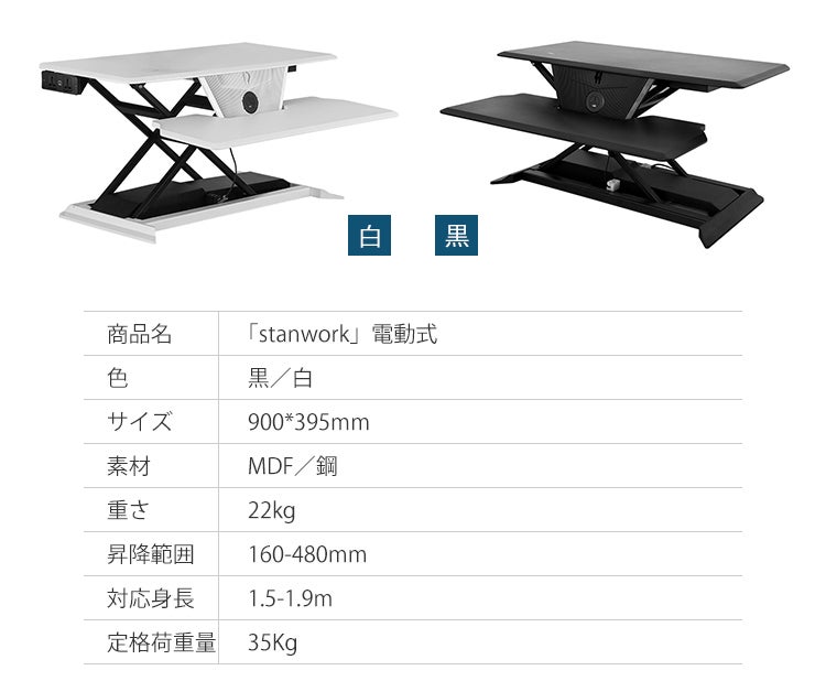 いつもの机に置くだけ、究極のスタンディングデスク「stanwork