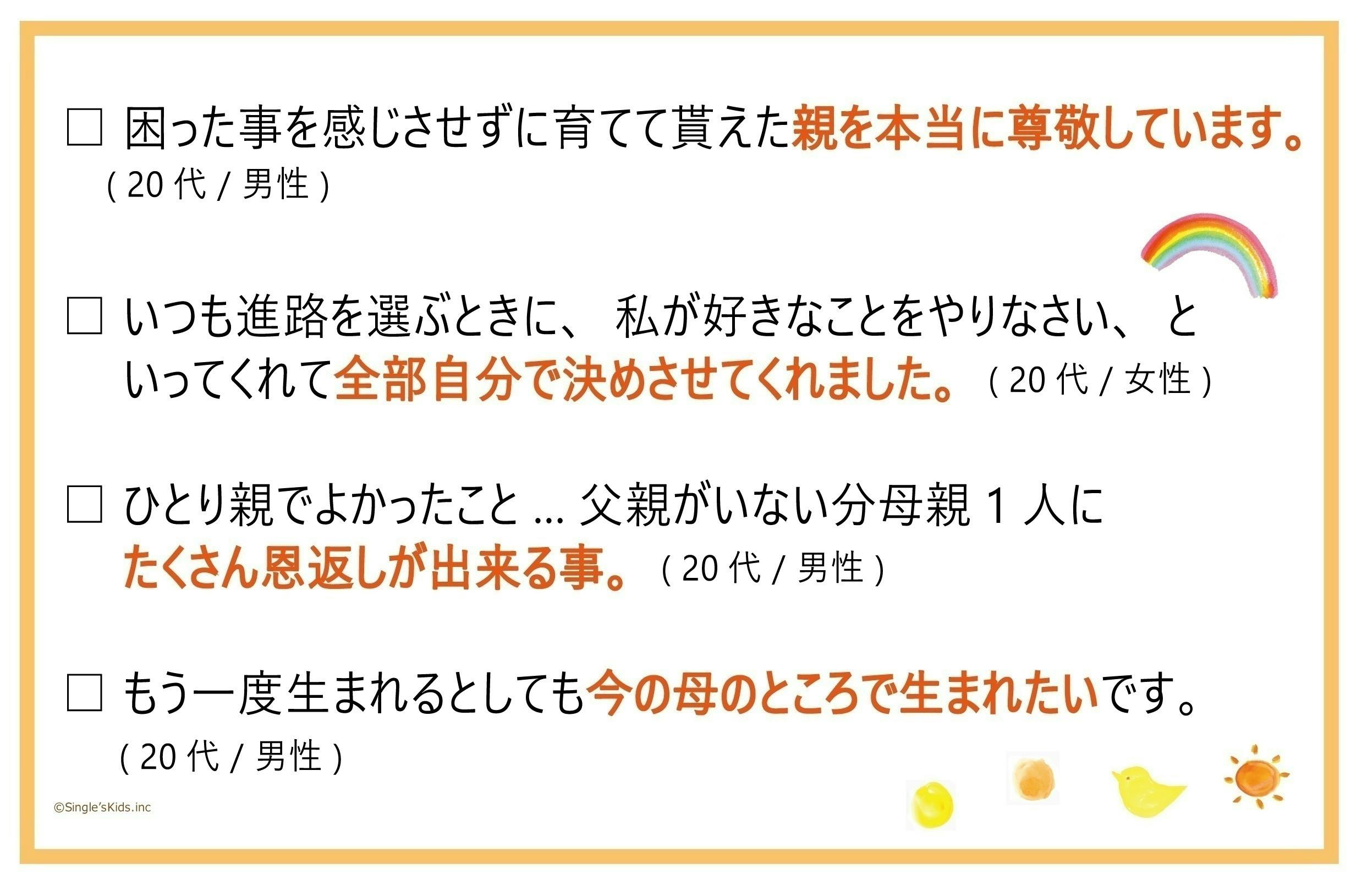 沢山の応援の言葉をありがとうございます 一部ご紹介 最終日です Campfire キャンプファイヤー